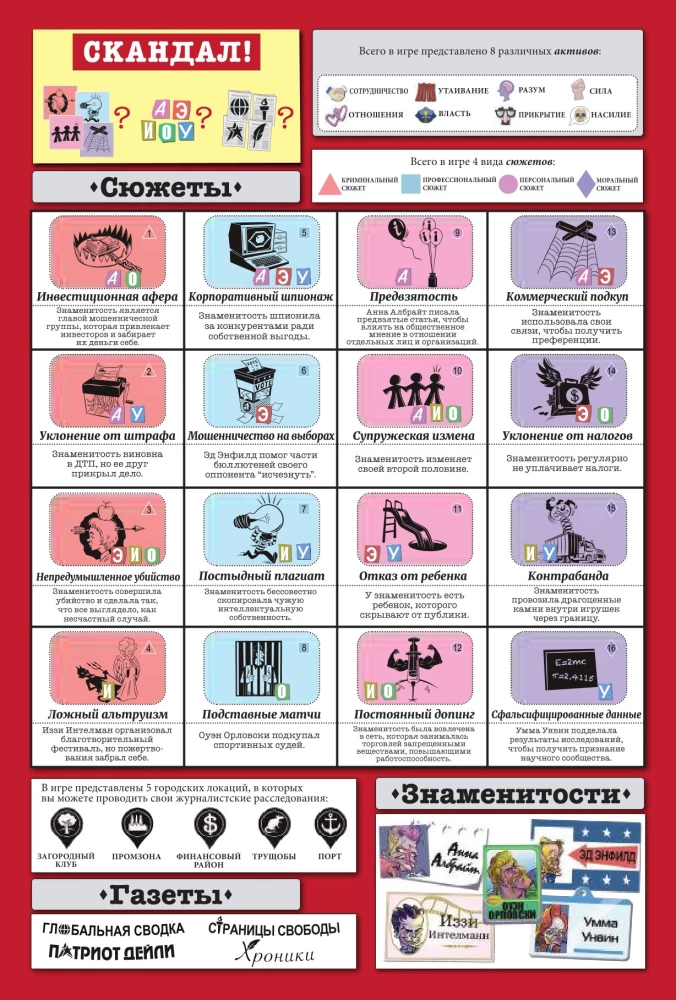 Brettspiel - Skandal